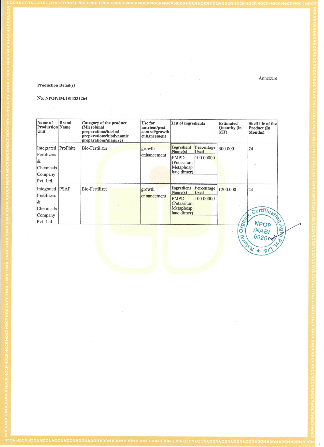 Noca Certificate